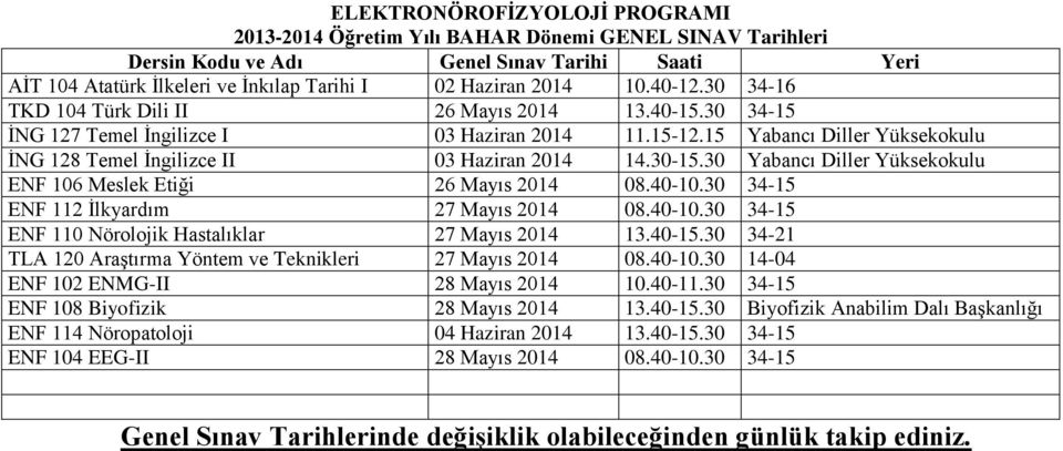 40-15.30 34-21 TLA 120 Araştırma Yöntem ve Teknikleri 27 Mayıs 2014 08.40-10.30 14-04 ENF 102 ENMG-II 28 Mayıs 2014 10.40-11.