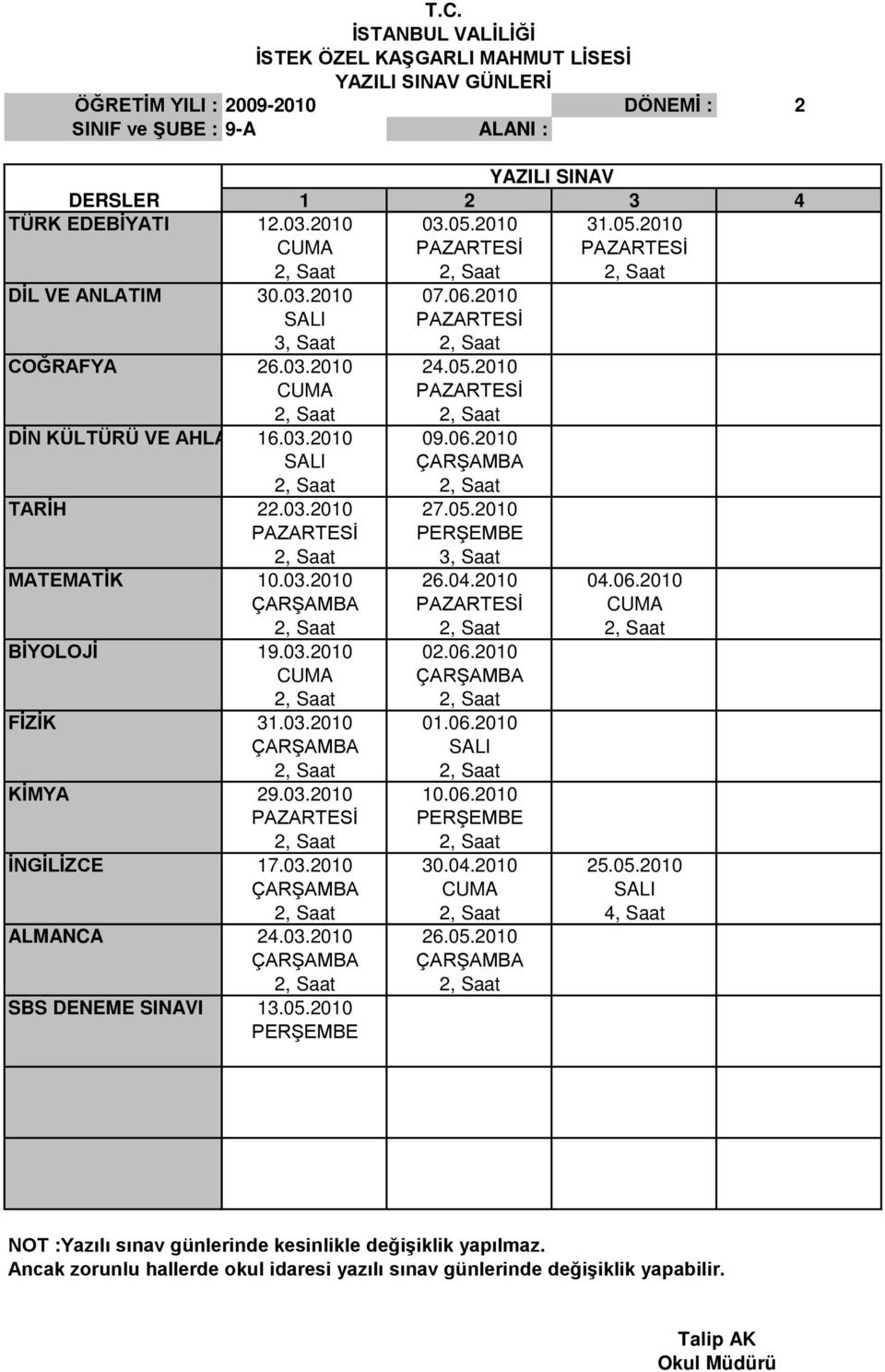 04.2010 04.06.2010 2, Saat BİYOLOJİ 19.03.2010 02.06.2010 FİZİK 31.03.2010 01.06.2010 ÇARŞAMBA KİMYA 29.03.2010 10.06.2010 İNGİLİZCE 17.