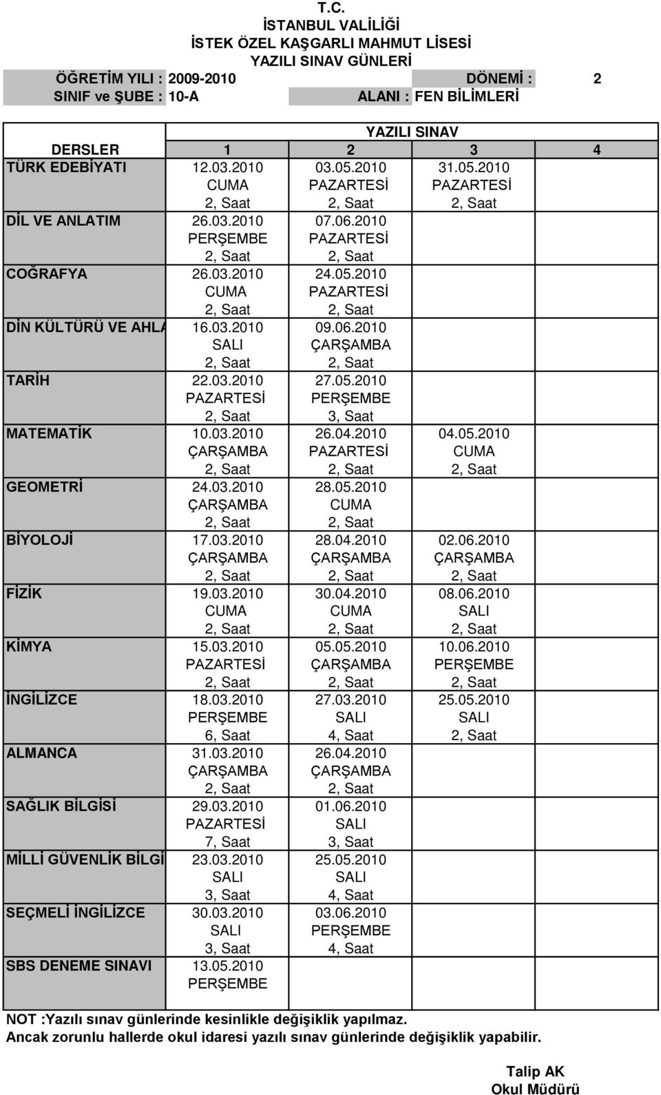 03.2010 30.04.2010 08.06.2010 CUMA CUMA 2, Saat KİMYA 15.03.2010 05.05.2010 10.06.2010 PAZARTESİ ÇARŞAMBA PERŞEMBE 2, Saat İNGİLİZCE 18.03.2010 27.03.2010 25.05.2010 PERŞEMBE 6, Saat 4, Saat 2, Saat ALMANCA 31.