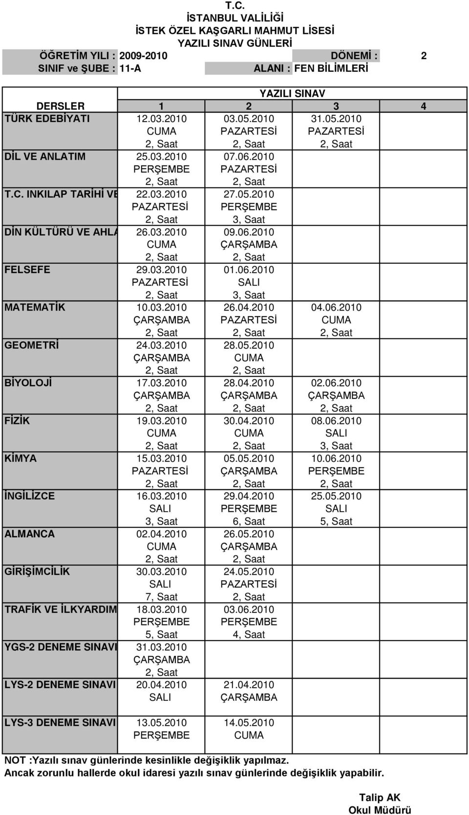 2010 ÇARŞAMBA CUMA BİYOLOJİ 17.03.2010 28.04.2010 02.06.2010 ÇARŞAMBA 2, Saat FİZİK 19.03.2010 30.04.2010 08.06.2010 CUMA CUMA 3, Saat KİMYA 15.03.2010 05.05.2010 10.06.2010 PAZARTESİ ÇARŞAMBA PERŞEMBE 2, Saat İNGİLİZCE 16.