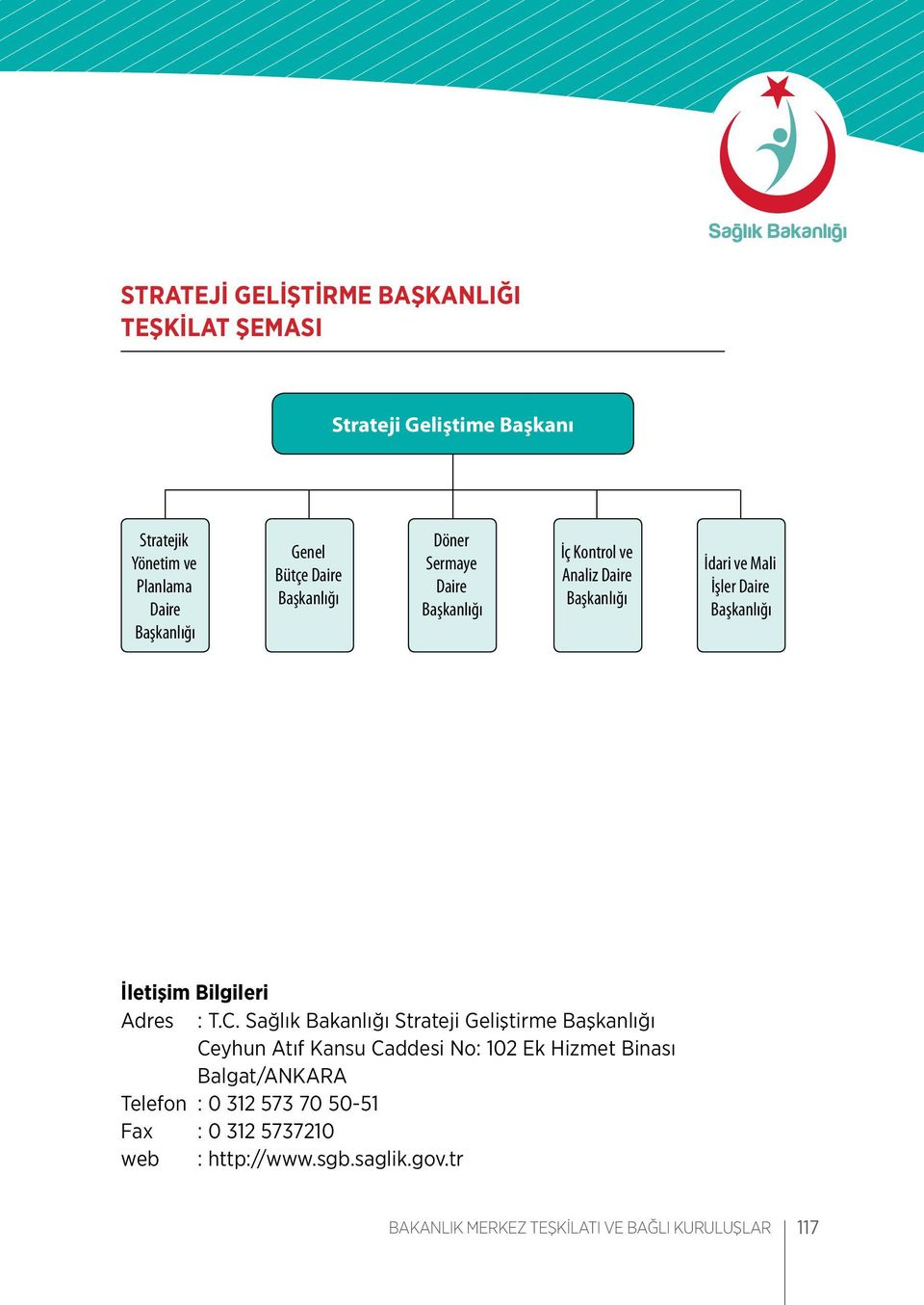 Sağlık Bakanlığı Strateji Geliştirme Ceyhun Atıf Kansu Caddesi No: 102 Ek Hizmet Binası Balgat/ANKARA Telefon : 0