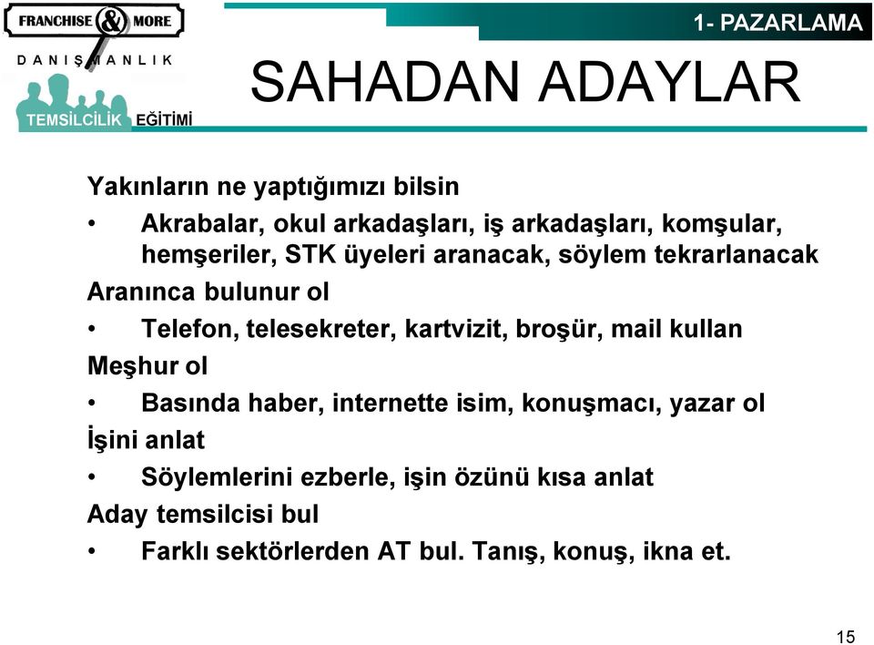 kartvizit, broģür, mail kullan MeĢhur ol Basında haber, internette isim, konuģmacı, yazar ol ĠĢini anlat