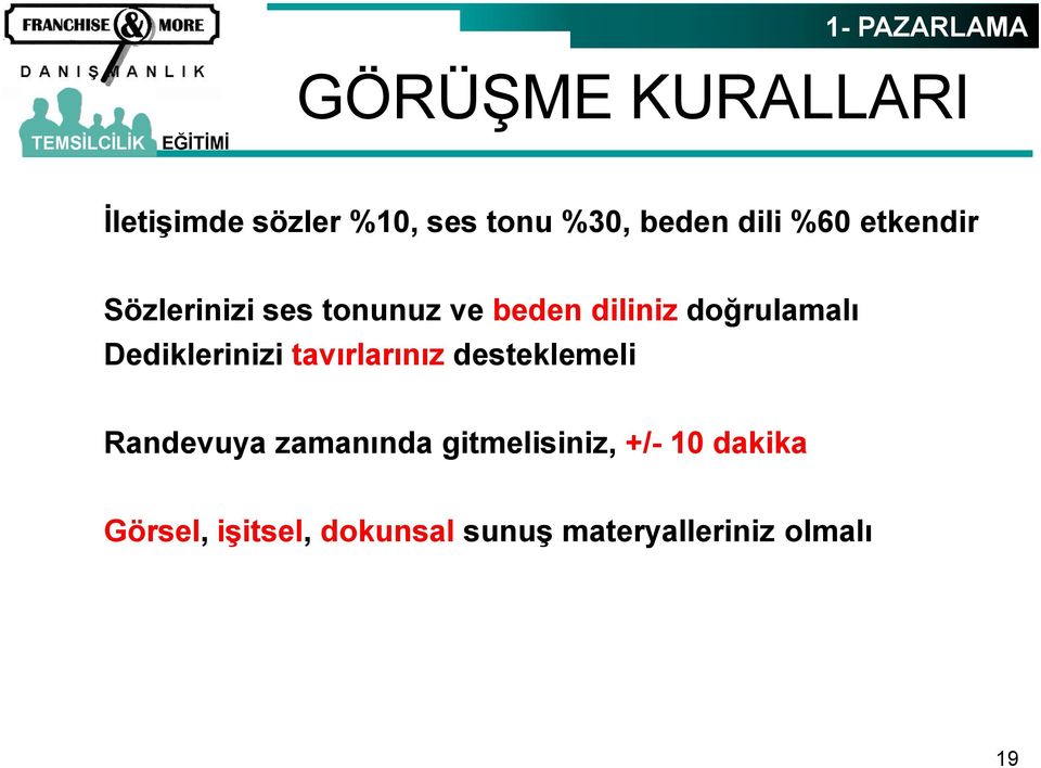 doğrulamalı Dediklerinizi tavırlarınız desteklemeli Randevuya zamanında