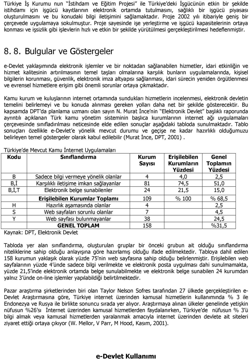 Proje sayesinde işe yerleştirme ve işgücü kapasitelerinin ortaya konması ve işsizlik gibi işlevlerin hızlı ve etkin bir şekilde yürütülmesi gerçekleştirilmesi hedeflenmiştir. 8.