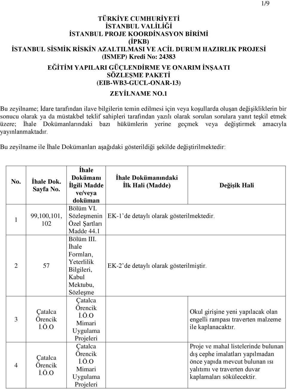 1 Bu zeyilname; İdare tarafından ilave bilgilerin temin edilmesi için veya koşullarda oluşan değişikliklerin bir sonucu olarak ya da müstakbel teklif sahipleri tarafından yazılı olarak sorulan