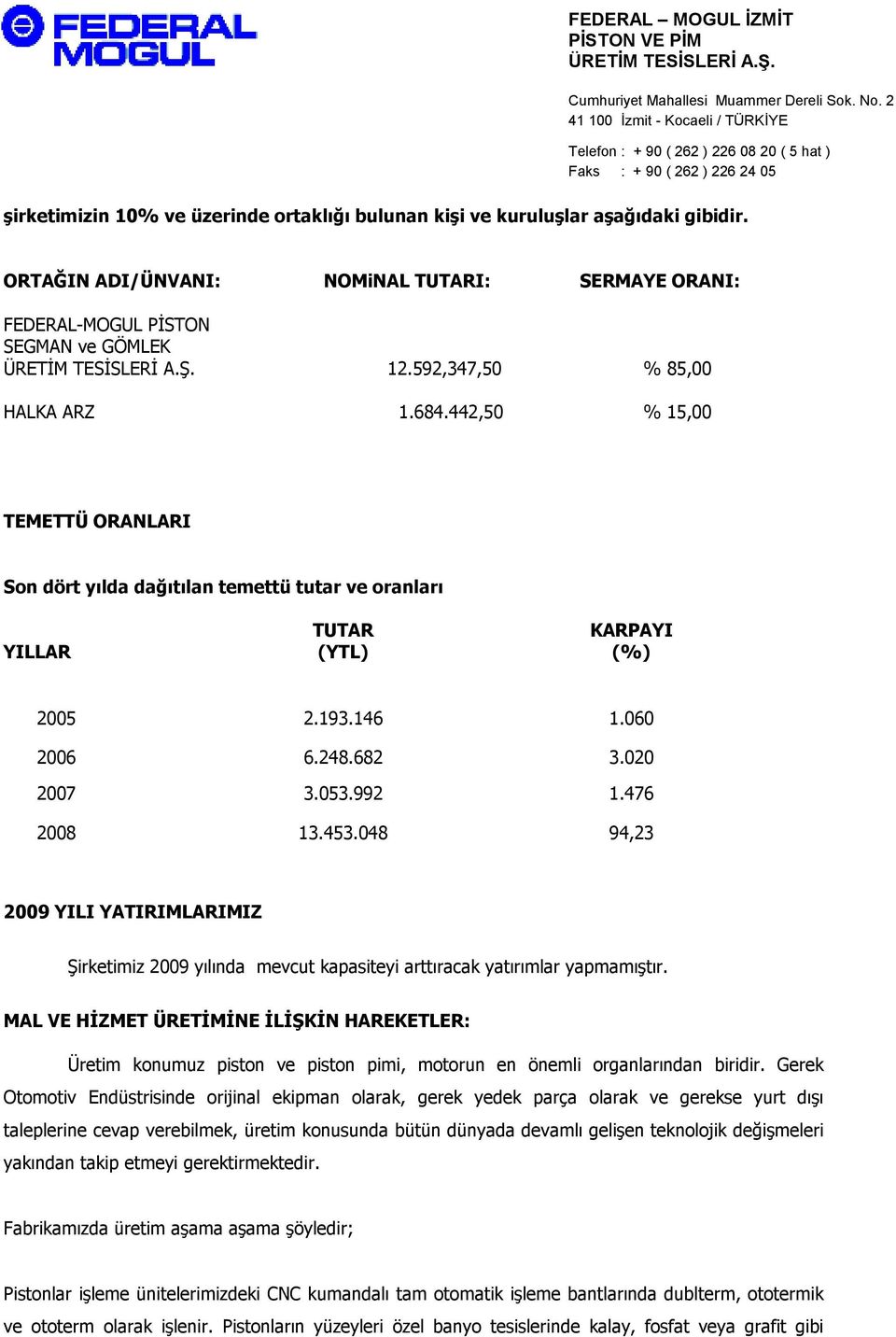 053.992 1.476 2008 13.453.048 94,23 2009 YILI YATIRIMLARIMIZ Şirketimiz 2009 yılında mevcut kapasiteyi arttıracak yatırımlar yapmamıştır.