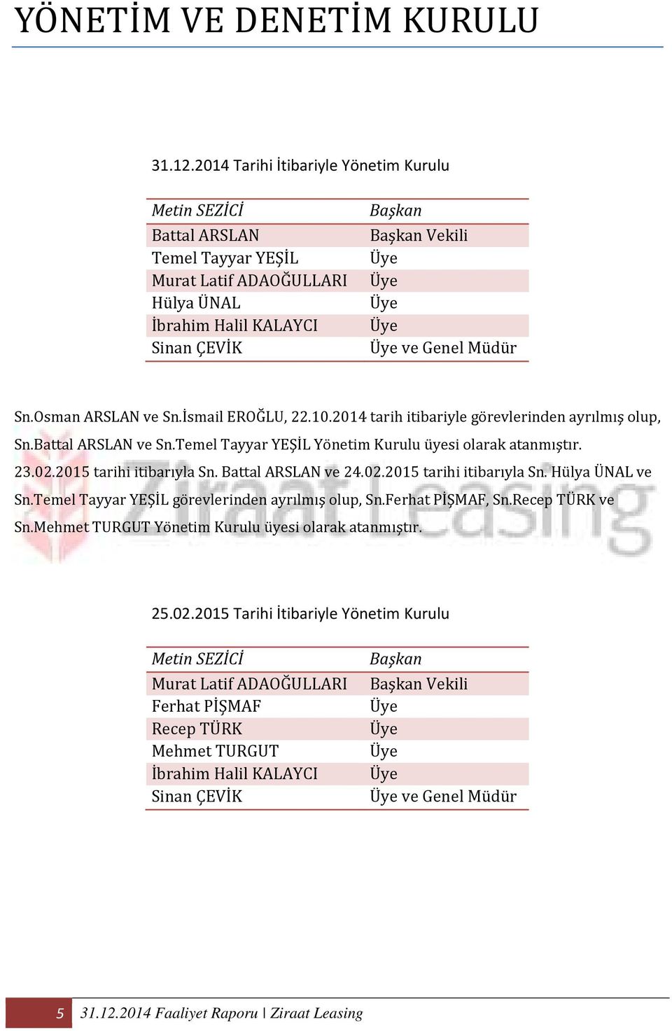 Genel Müdür Sn.Osman ARSLAN ve Sn.İsmail EROĞLU, 22.10.2014 tarih itibariyle görevlerinden ayrılmış olup, Sn.Battal ARSLAN ve Sn.Temel Tayyar YEŞİL Yönetim Kurulu üyesi olarak atanmıştır. 23.02.