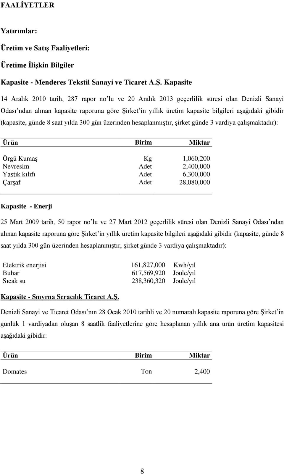 gibidir (kapasite, günde 8 saat yılda 300 gün üzerinden hesaplanmıģtır, Ģirket günde 3 vardiya çalıģmaktadır): Ürün Birim Miktar Örgü KumaĢ Kg 1,060,200 Nevresim Adet 2,400,000 Yastık kılıfı Adet