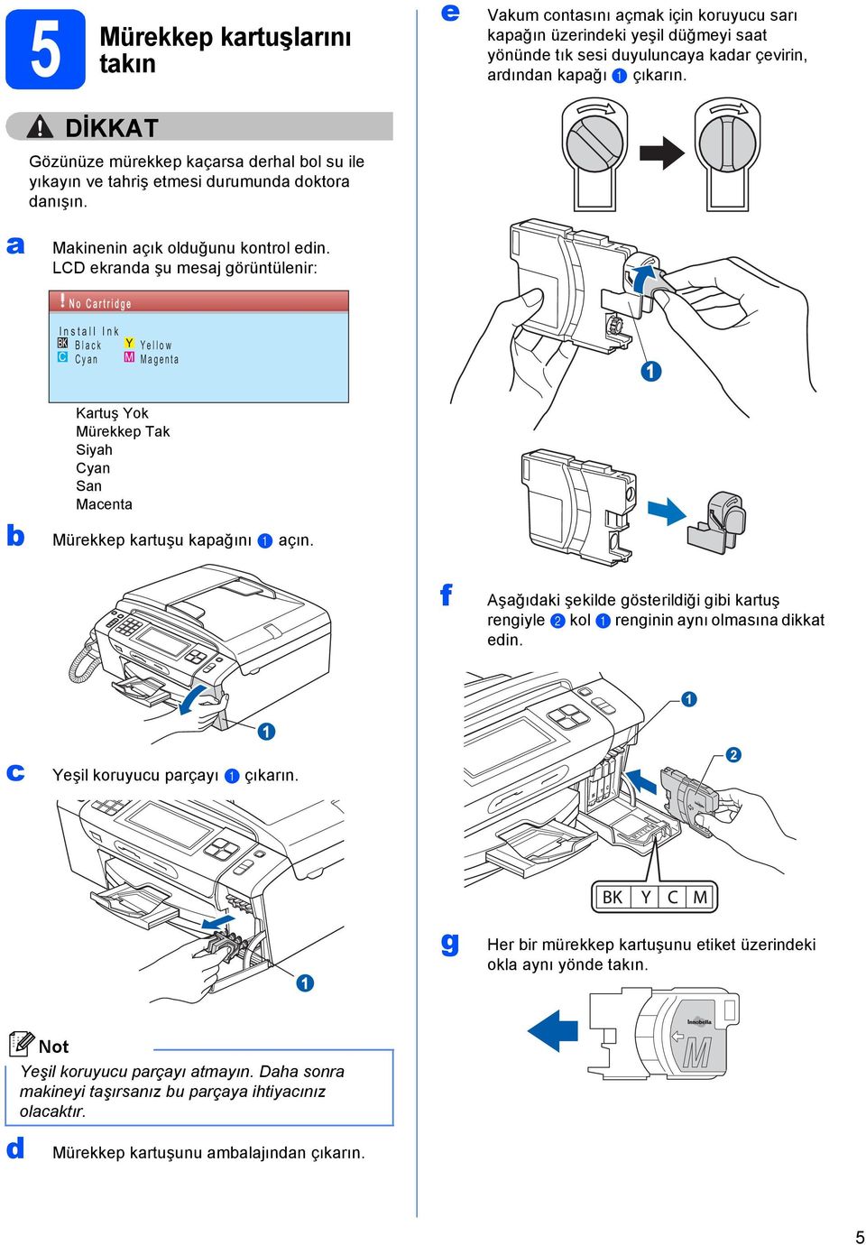 LCD ekrnd şu mesj görüntülenir: No Crtridge r InstlI Ink Blk Cyn Yellow Mgent Krtuş Yok Mürekkep Tk Siyh Cyn Sn Ment Mürekkep krtuşu kpğını çın.