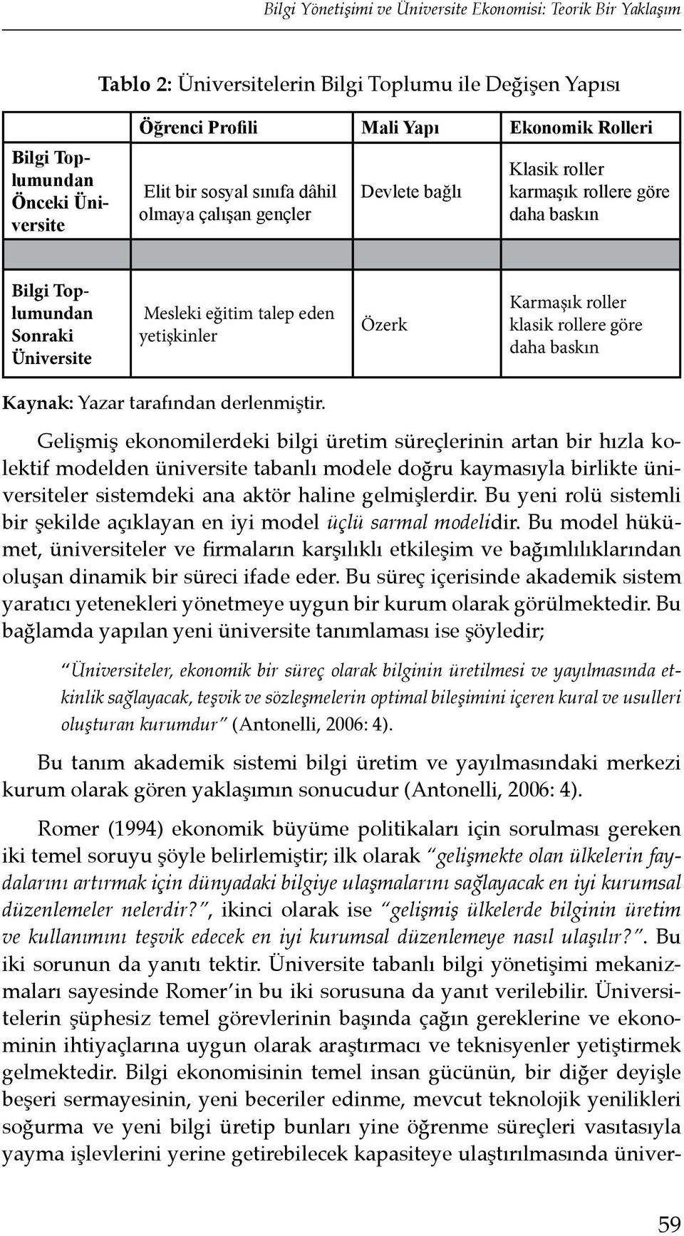 Karmaşık roller klasik rollere göre daha baskın Kaynak: Yazar tarafından derlenmiştir.