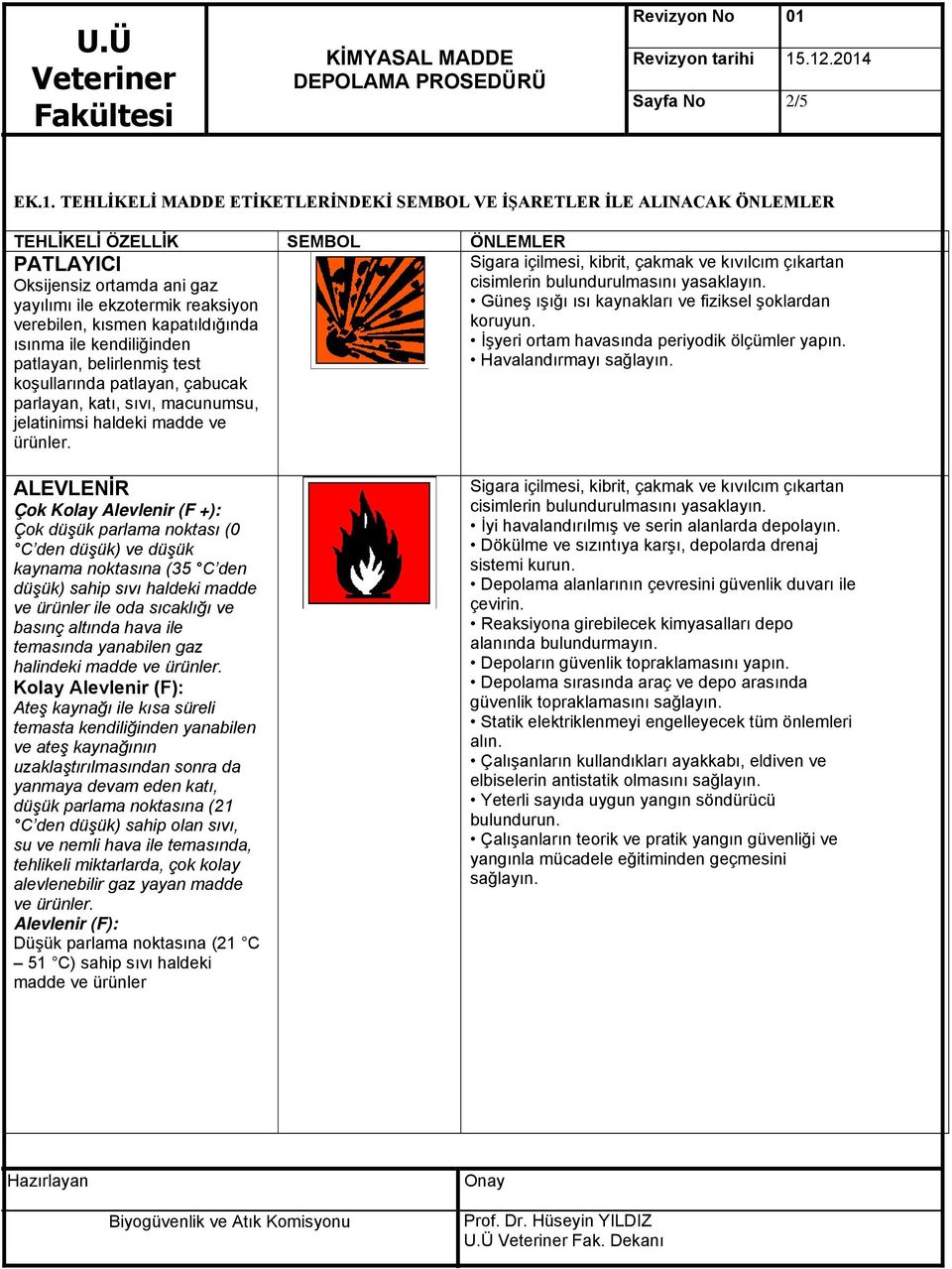 TEHLİKELİ MADDE ETİKETLERİNDEKİ SEMBOL VE İŞARETLER İLE ALINACAK ÖNLEMLER TEHLİKELİ ÖZELLİK SEMBOL ÖNLEMLER PATLAYICI Oksijensiz ortamda ani gaz yayılımı ile ekzotermik reaksiyon verebilen, kısmen