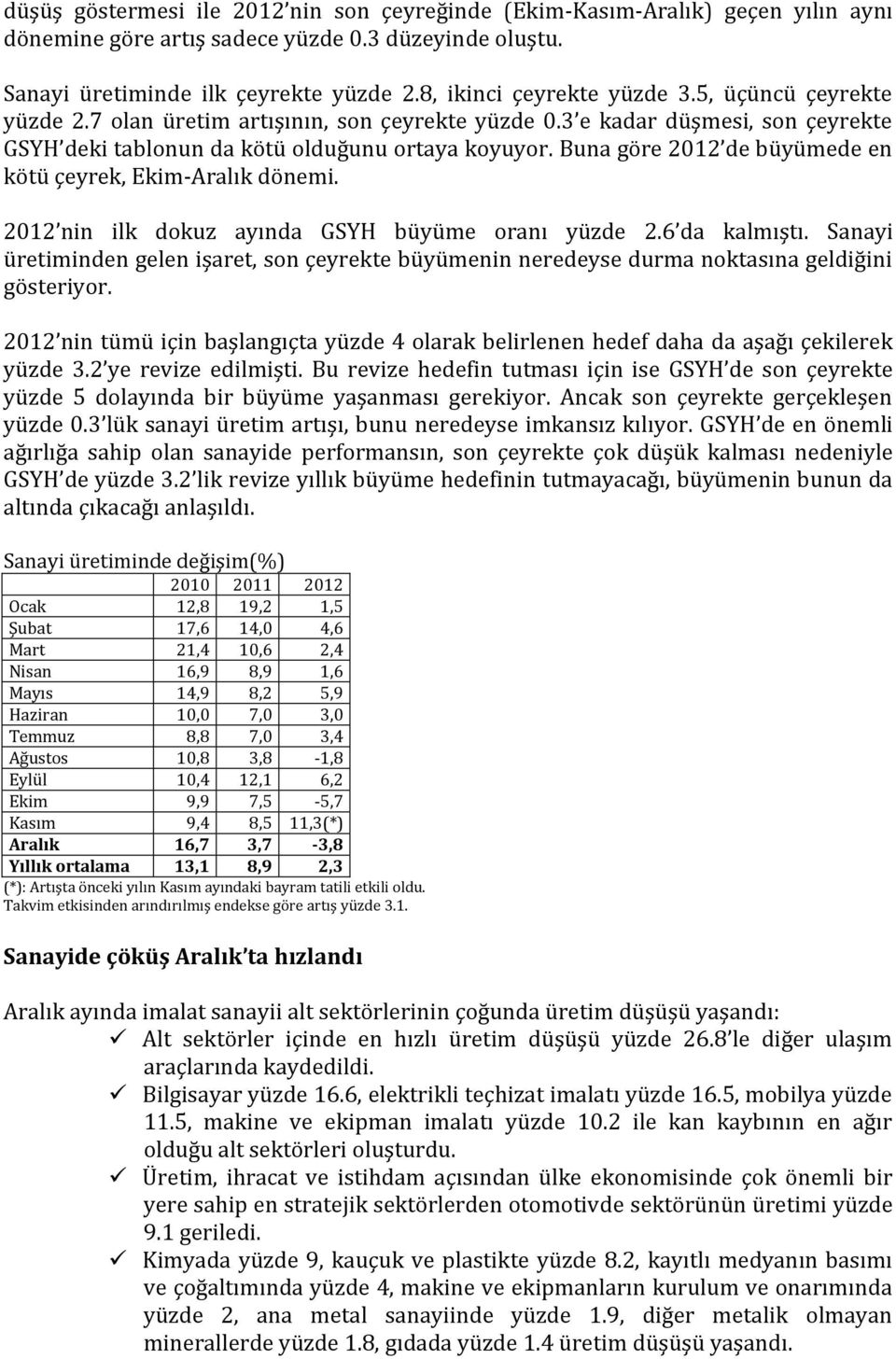 Buna göre 2012 de büyümede en kötü çeyrek, Ekim-Aralık dönemi. 2012 nin ilk dokuz ayında GSYH büyüme oranı yüzde 2.6 da kalmıştı.