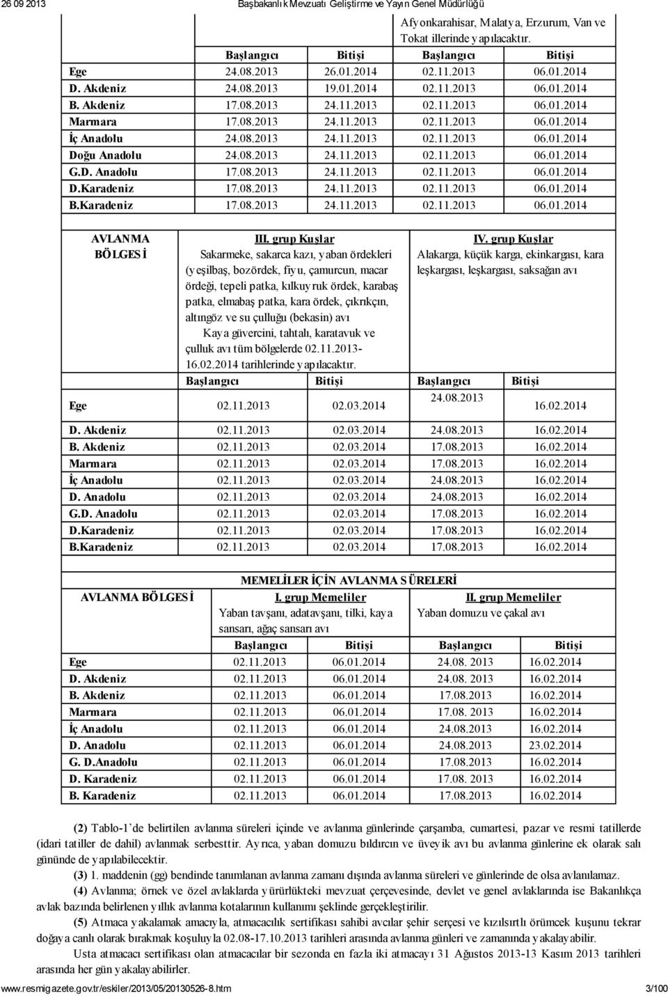 D. Anadolu 17.08.2013 24.11.2013 02.11.2013 06.01.2014 D.Karadeniz 17.08.2013 24.11.2013 02.11.2013 06.01.2014 B.Karadeniz 17.08.2013 24.11.2013 02.11.2013 06.01.2014 AVLANMA BÖLGES İ III.