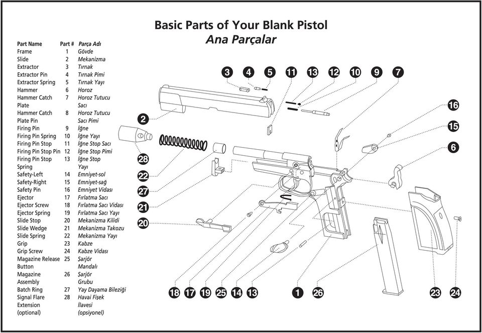 Pin Stop 13 Ýðne Stop Spring Yayý Safety-Left 14 Emniyet-sol Safety-Right 15 Emniyet-sað Safety Pin 16 Emniyet Vidasý Ejector 17 Fýrlatma Sacý Ejector Screw 18 Fýrlatma Sacý Vidasý Ejector Spring 19