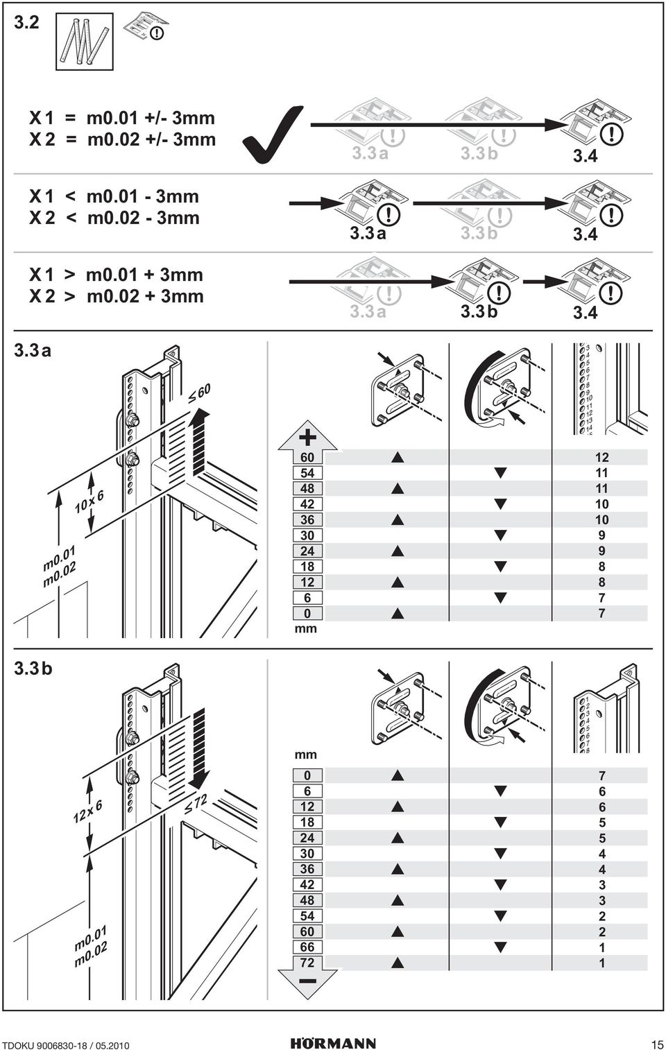 02 10x6 60 54 48 42 36 30 24 18 12 6 0 mm 12 11 11 10 10 9 9 8 8 7 7 3.3b mm 12x6 m0.