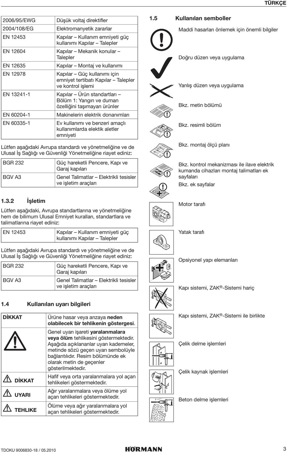 ürünler EN 60204-1 EN 60335-1 Makinelerin elektrik donanımları Ev kullanımı ve benzeri amaçlı kullanımlarda elektik aletler emniyeti Lütfen aşağıdaki Avrupa standardı ve yönetmeliğine ve de Ulusal İş