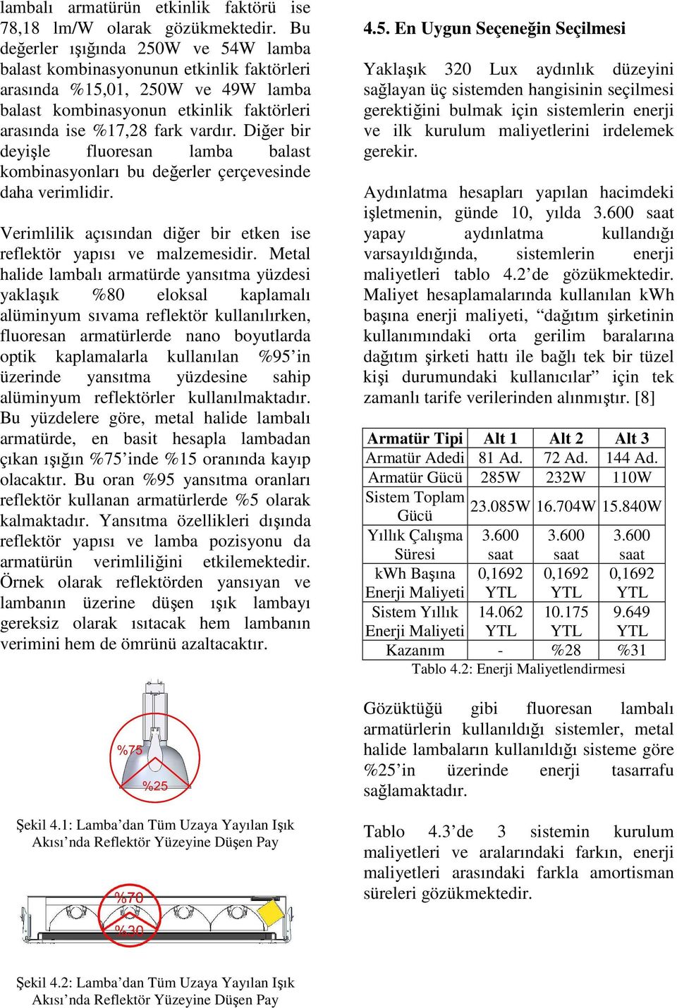 Diğer bir deyişle fluoresan lamba balast kombinasyonları bu değerler çerçevesinde daha verimlidir. Verimlilik açısından diğer bir etken ise reflektör yapısı ve malzemesidir.