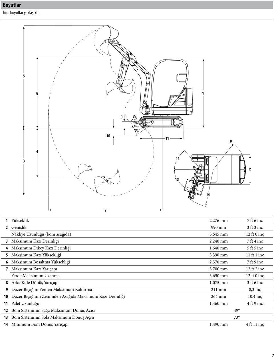 370 mm 7 ft 9 inç 7 Maksimum Kazı Yarıçapı 3.700 mm 12 ft 2 inç Yerde Maksimum Uzanma 3.650 mm 12 ft 0 inç 8 Arka Kule Dönüş Yarıçapı 1.