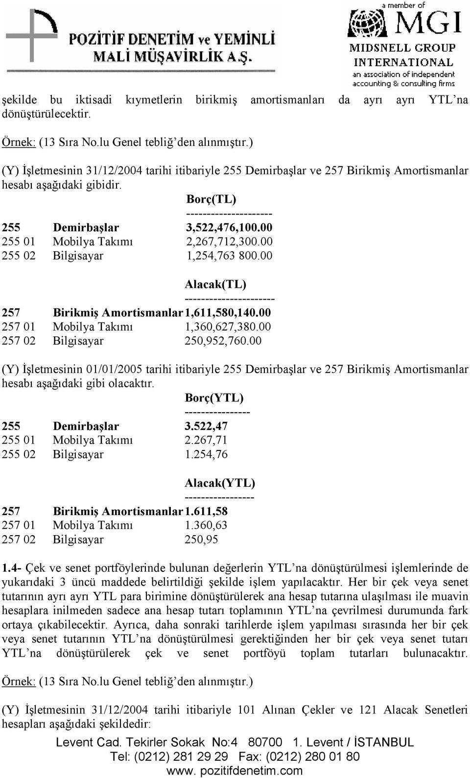 00 255 01 Mobilya Takımı 2,267,712,300.00 255 02 Bilgisayar 1,254,763 800.00 Alacak(TL) ---------------------- 257 Birikmiş Amortismanlar 1,611,580,140.00 257 01 Mobilya Takımı 1,360,627,380.