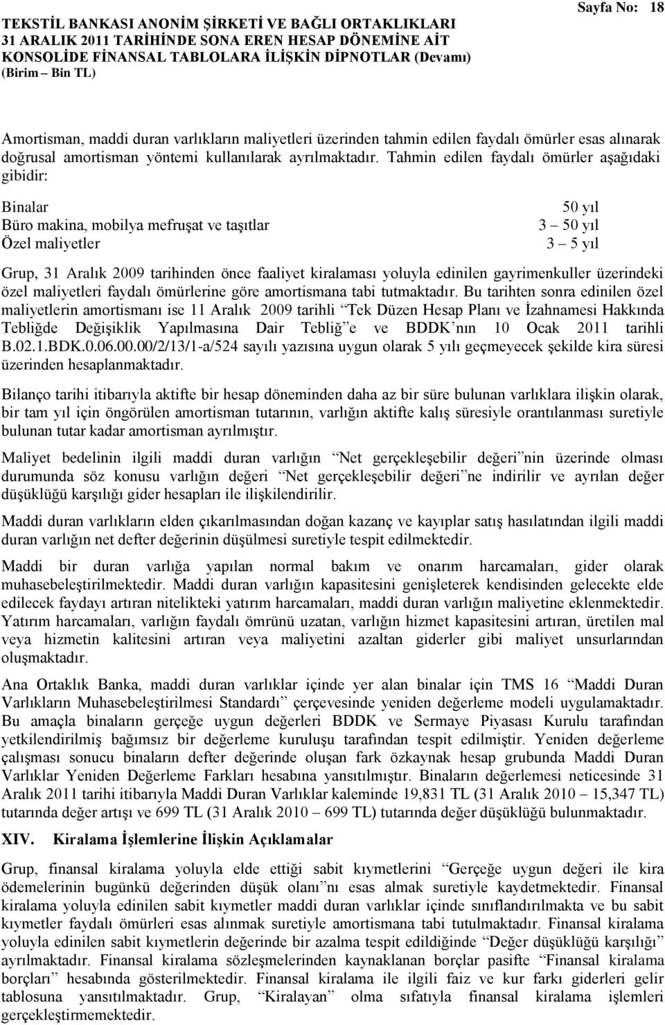 yoluyla edinilen gayrimenkuller üzerindeki özel maliyetleri faydalı ömürlerine göre amortismana tabi tutmaktadır.