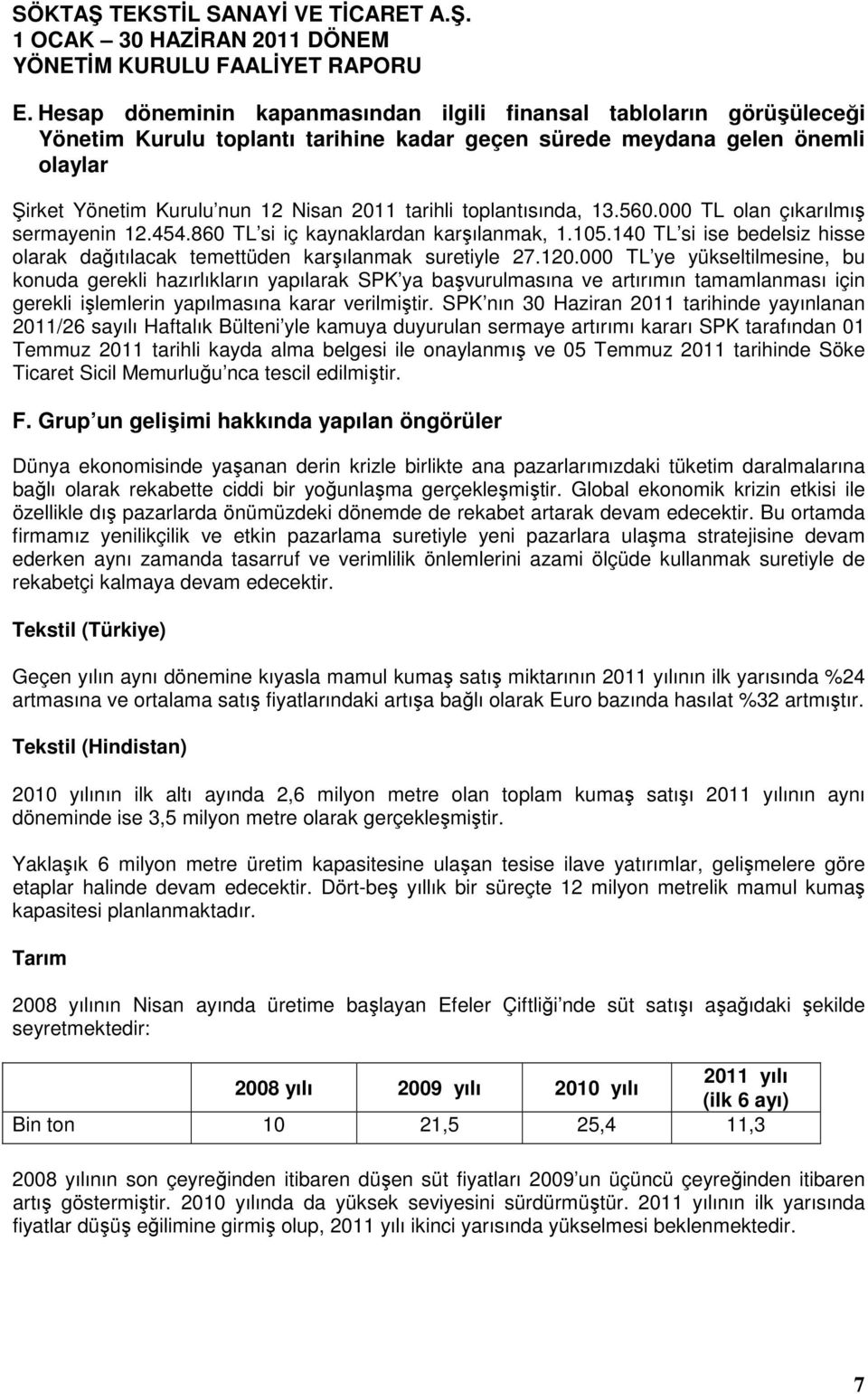 120.000 TL ye yükseltilmesine, bu konuda gerekli hazırlıkların yapılarak SPK ya başvurulmasına ve artırımın tamamlanması için gerekli işlemlerin yapılmasına karar verilmiştir.