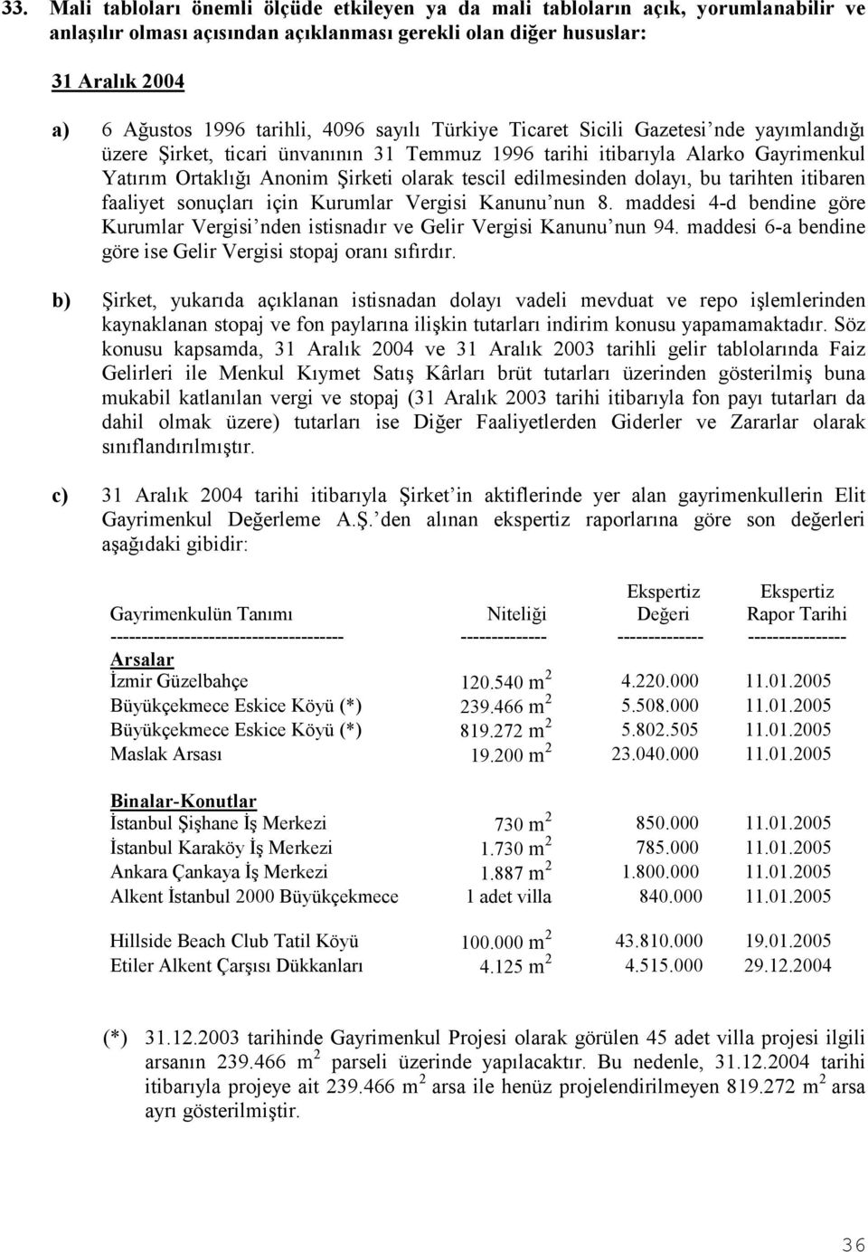 edilmesinden dolayõ, bu tarihten itibaren faaliyet sonuçlarõ için Kurumlar Vergisi Kanunu nun 8. maddesi 4-d bendine göre Kurumlar Vergisi nden istisnadõr ve Gelir Vergisi Kanunu nun 94.