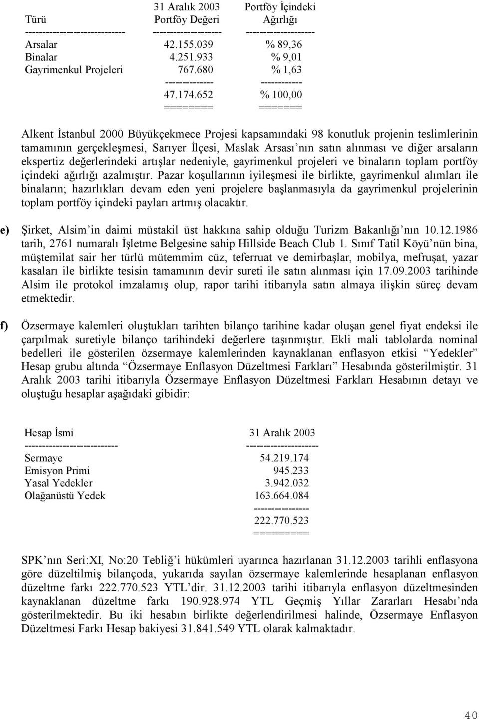 652 % 100,00 ======== ======= Alkent İstanbul 2000 Büyükçekmece Projesi kapsamõndaki 98 konutluk projenin teslimlerinin tamamõnõn gerçekleşmesi, Sarõyer İlçesi, Maslak Arsasõ nõn satõn alõnmasõ ve