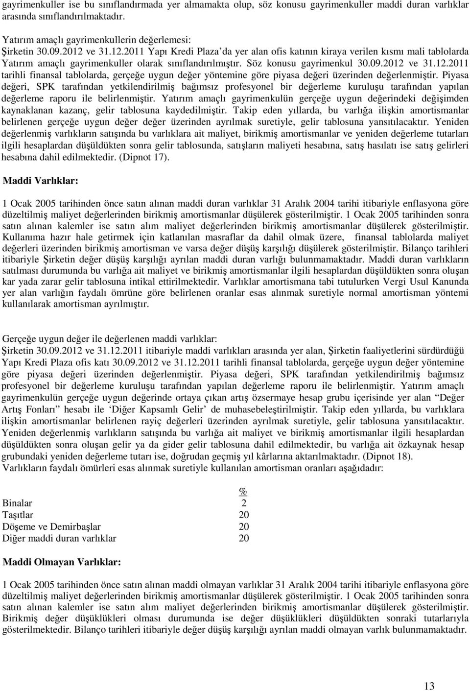 Piyasa değeri, SPK tarafından yetkilendirilmiş bağımsız profesyonel bir değerleme kuruluşu tarafından yapılan değerleme raporu ile belirlenmiştir.