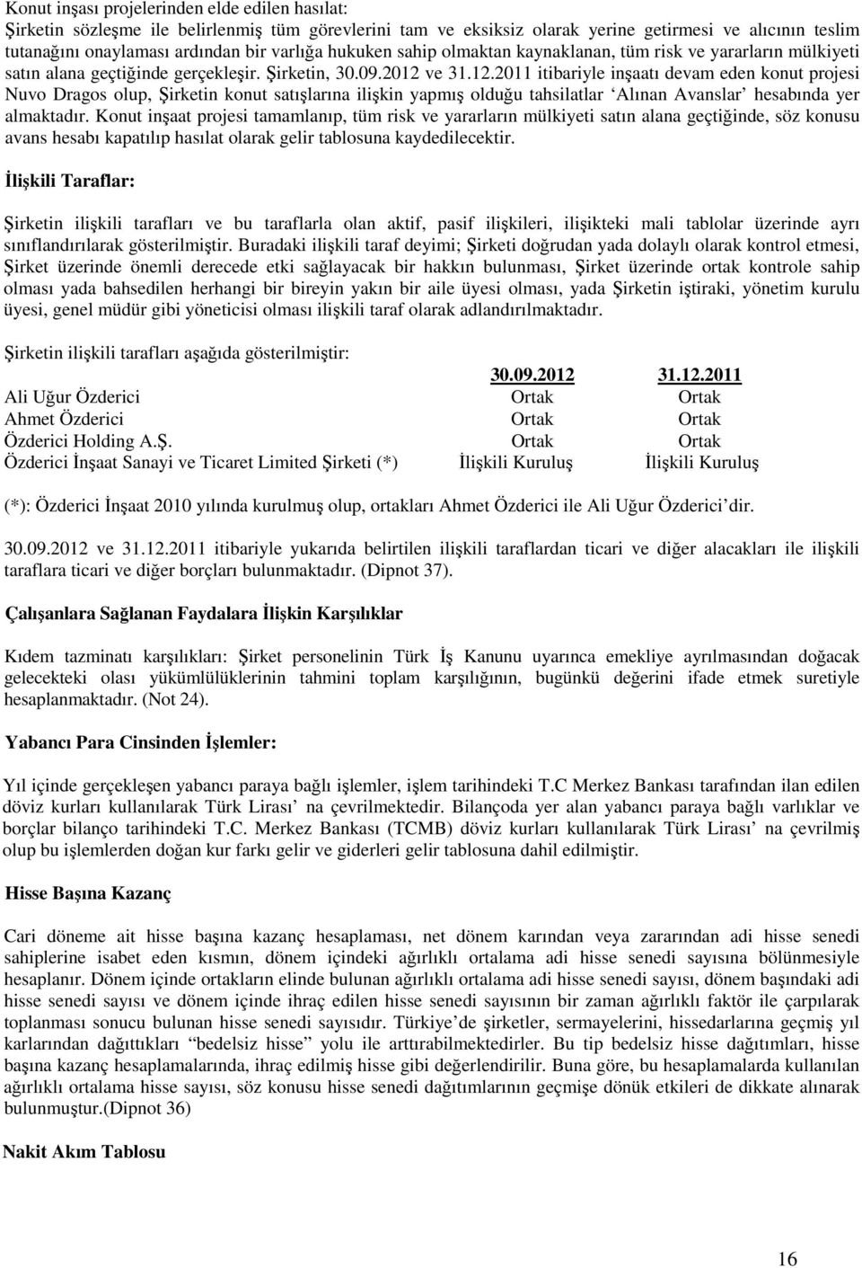 2011 itibariyle inşaatı devam eden konut projesi Nuvo Dragos olup, Şirketin konut satışlarına ilişkin yapmış olduğu tahsilatlar Alınan Avanslar hesabında yer almaktadır.