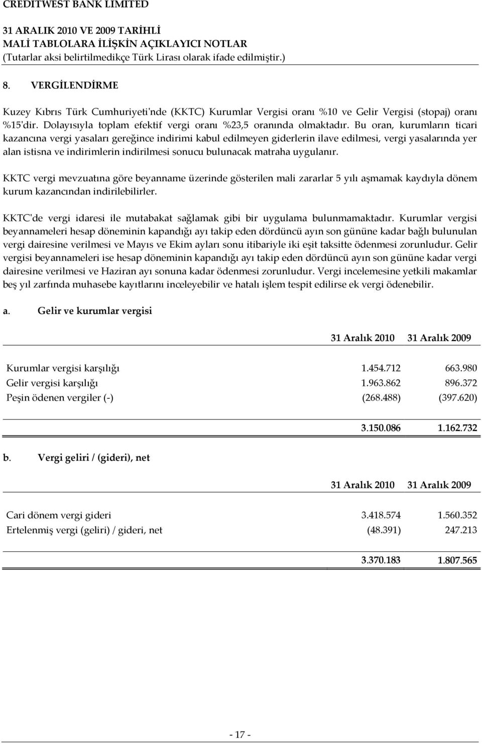 matraha uygulanır. KKTC vergi mevzuatına göre beyanname üzerinde gösterilen mali zararlar 5 yılı aşmamak kaydıyla dönem kurum kazancından indirilebilirler.