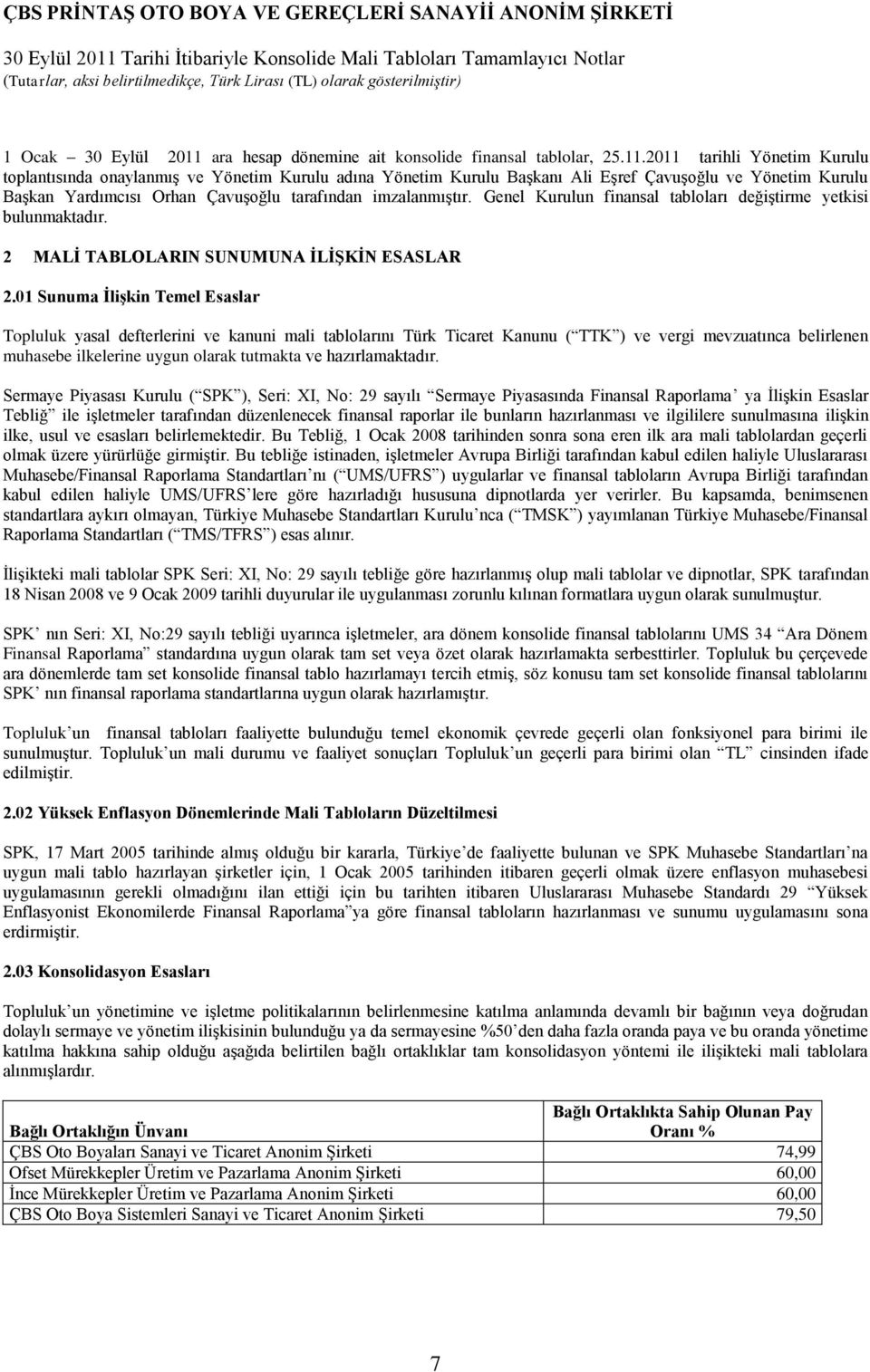 2011 tarihli Yönetim Kurulu toplantısında onaylanmış ve Yönetim Kurulu adına Yönetim Kurulu Başkanı Ali Eşref Çavuşoğlu ve Yönetim Kurulu Başkan Yardımcısı Orhan Çavuşoğlu tarafından imzalanmıştır.