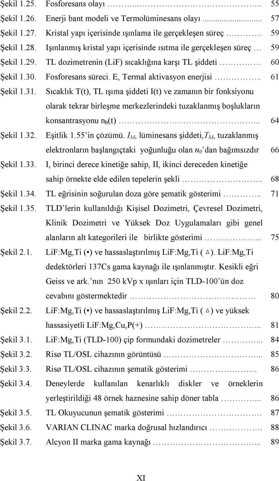 . 61 Şekil 1.31. Sıcaklık T(t), TL ışıma şiddeti I(t) ve zamanın bir fonksiyonu olarak tekrar birleşme merkezlerindeki tuzaklanmış boşlukların konsantrasyonu n b (t)... 64 Şekil 1.32. Eşitlik 1.