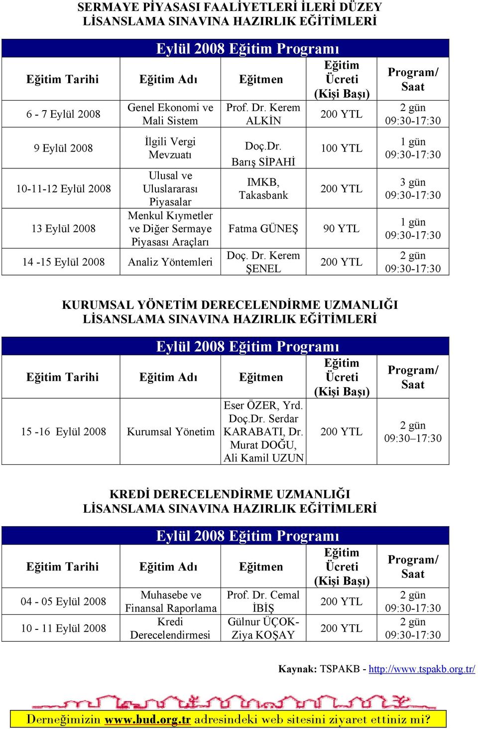 Kerem ALKİN Doç.Dr. Barış SİPAHİ IMKB, Takasbank Doç. Dr. Kerem ŞENEL 100 YTL 3 gün KURUMSAL YÖNETİM DERECELENDİRME UZMANLIĞI Eylül 2008 Programı 15-16 Eylül 2008 Kurumsal Yönetim Eser ÖZER, Yrd. Doç.Dr. Serdar KARABATI, Dr.