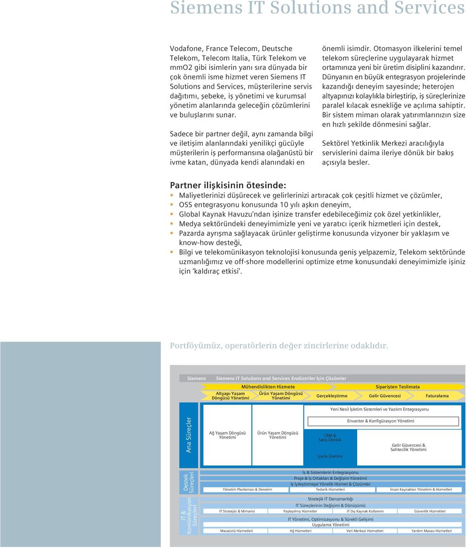 Sadece bir partner de il, aynı zamanda bilgi ve iletiflim alanlarındaki yenilikçi gücüyle müflterilerin ifl performansına ola anüstü bir ivme katan, dünyada kendi alanındaki en önemli isimdir.
