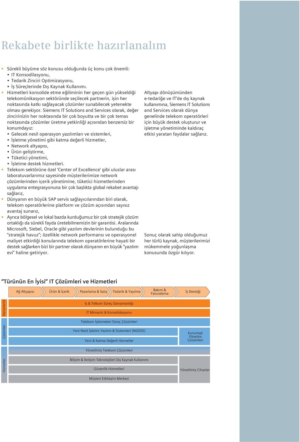 Siemens IT Solutions and Services olarak, de er zincirinizin her noktasında bir çok boyutta ve bir çok temas noktasında çözümler üretme yetkinli i açısından benzersiz bir konumdayız: Gelecek nesil