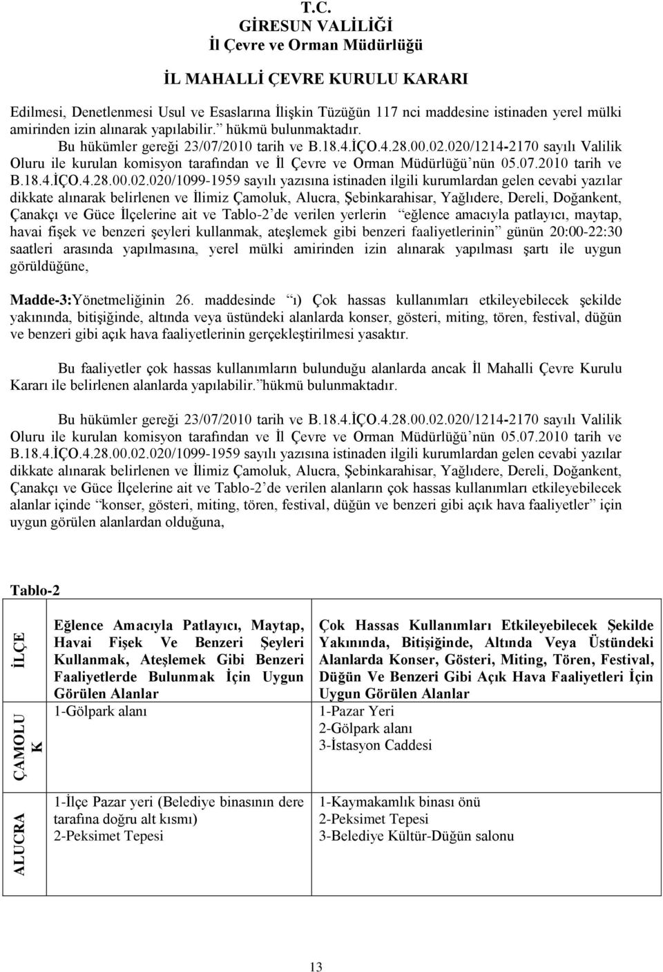 020/1214-2170 sayılı Valilik Oluru ile kurulan komisyon tarafından ve nün 05.07.2010 tarih ve B.18.4.İÇO.4.28.00.02.020/1099-1959 sayılı yazısına istinaden ilgili kurumlardan gelen cevabi yazılar