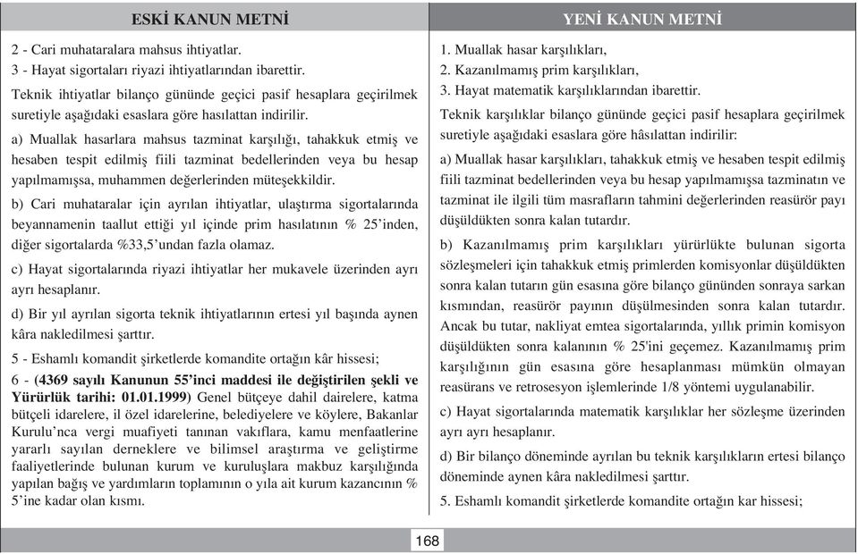 a) Muallak hasarlara mahsus tazminat karfl l, tahakkuk etmifl ve hesaben tespit edilmifl fiili tazminat bedellerinden veya bu hesap yap lmam flsa, muhammen de erlerinden müteflekkildir.