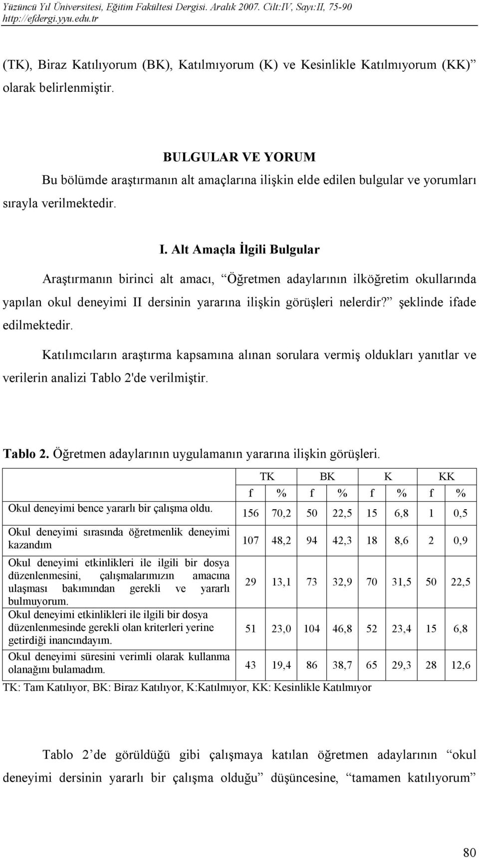 Alt Amaçla İlgili Bulgular Araştırmanın birinci alt amacı, Öğretmen adaylarının ilköğretim okullarında yapılan okul deneyimi II dersinin yararına ilişkin görüşleri nelerdir?