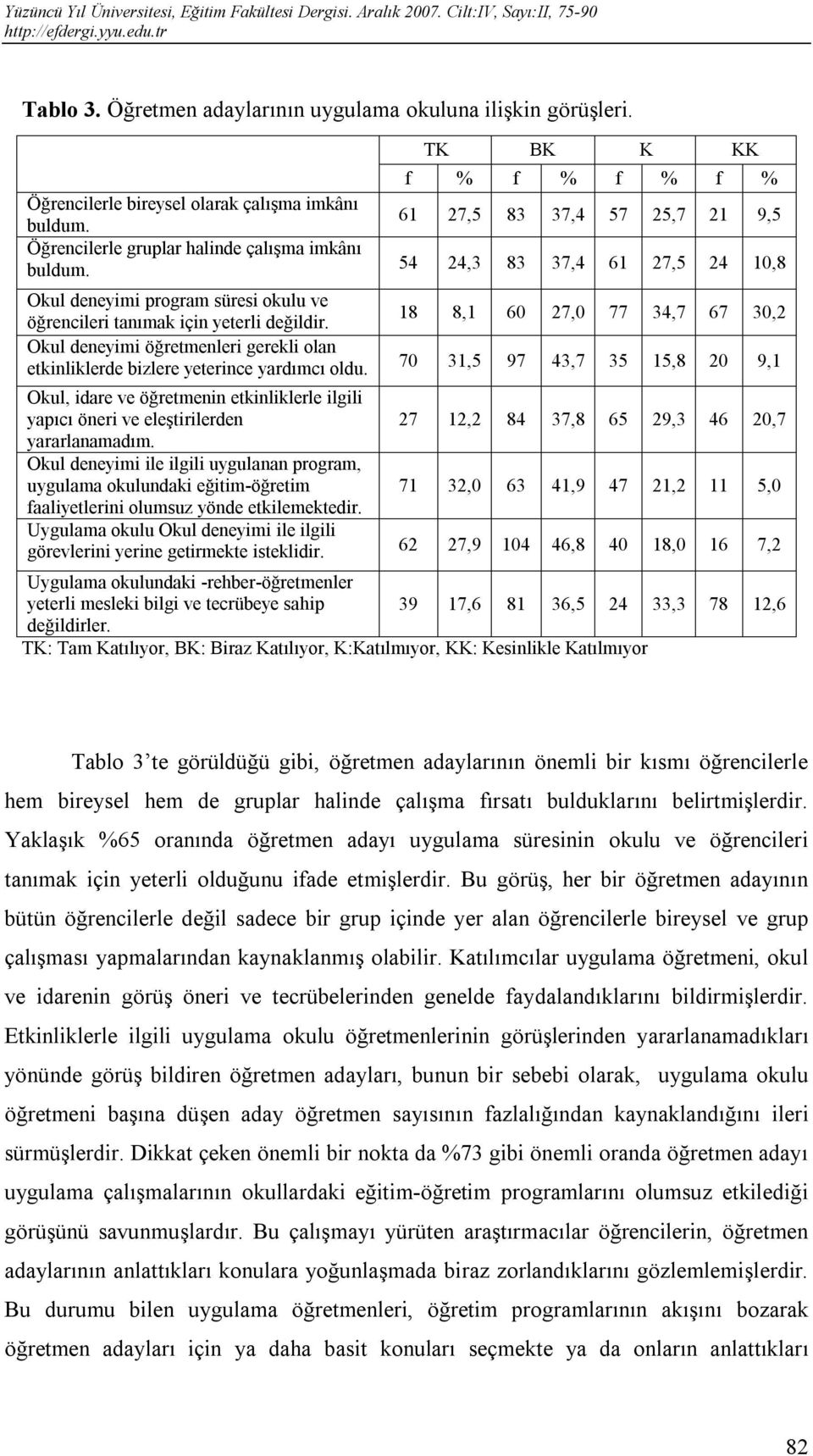 Okul deneyimi öğretmenleri gerekli olan etkinliklerde bizlere yeterince yardımcı oldu.