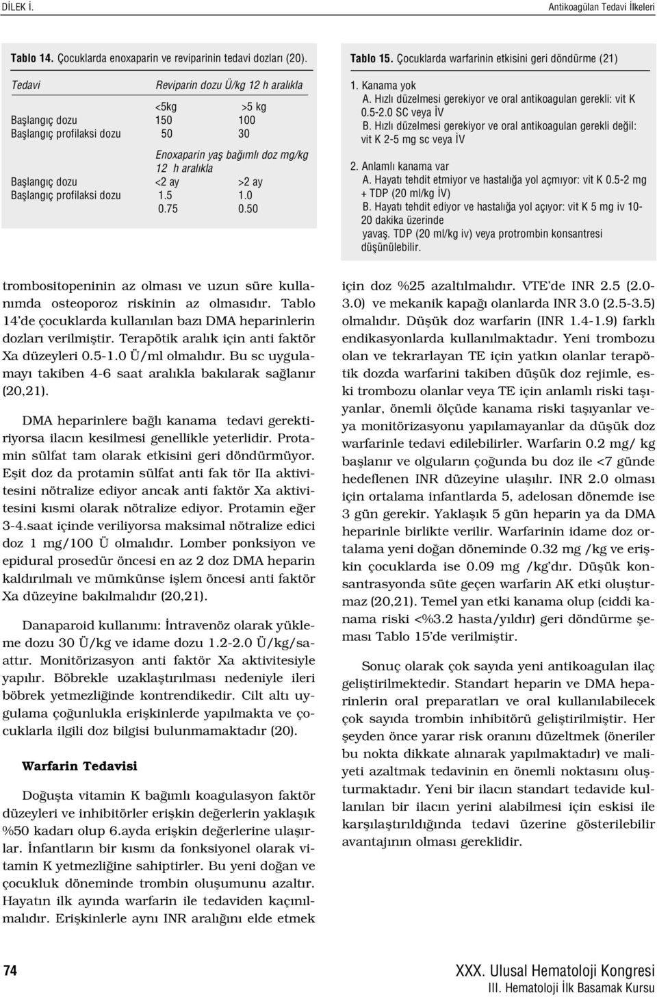 profilaksi dozu 1.5 1.0 0.75 0.50 Tablo 15. Çocuklarda warfarinin etkisini geri döndürme (21) 1. Kanama yok A. H zl düzelmesi gerekiyor ve oral antikoagulan gerekli: vit K 0.5-2.0 SC veya V B.