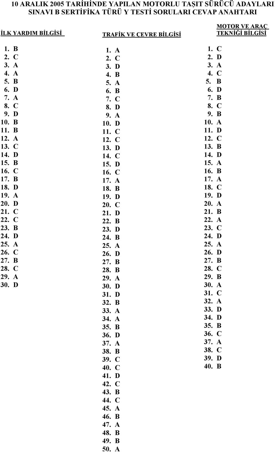 D 16. C 17. A 18. B 19. D 20. C 21. D 22. B 23. D 24. B 25. A 26. D 27. B 28. B 29. A 30. D 31. D 32. B 33. A 34. A 35. B 36. D 37. A 38. B 39. C 40. C 41. D 42. C 43. B 44. C 45. A 46. B 47. A 48.