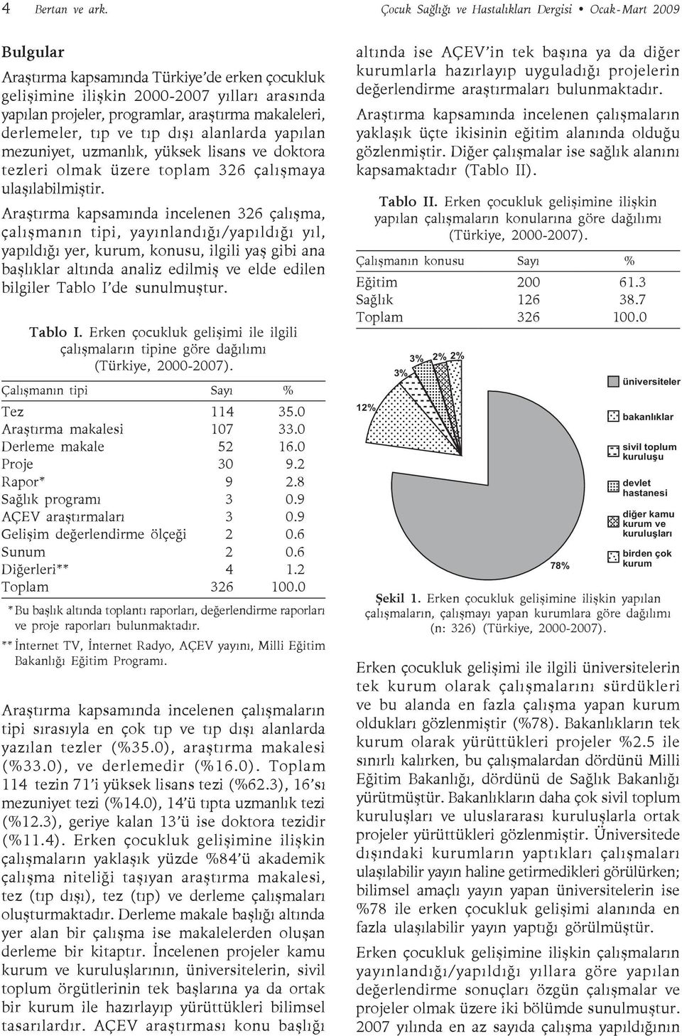 makaleleri, derlemeler, tıp ve tıp dışı alanlarda yapılan mezuniyet, uzmanlık, yüksek lisans ve doktora tezleri olmak üzere toplam 326 çalışmaya ulaşılabilmiştir.