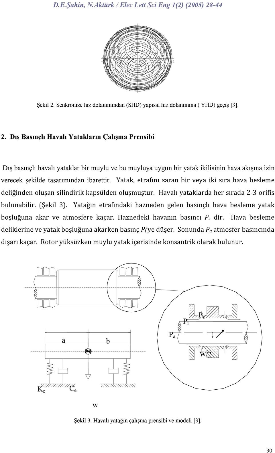 Yatak, etafını saan bi veya iki sıa hava besleme deliğinden oluşan silindiik kapsülden oluşmuştu. Havalı yataklada he sıada -3 oifis bulunabili. (Şekil 3).