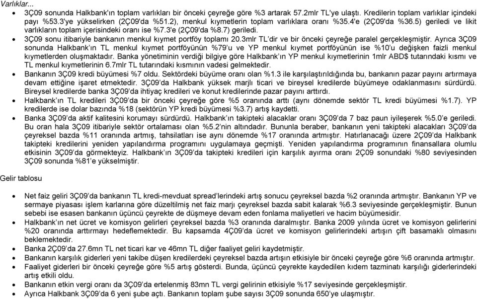 3Ç09 sonu itibariyle bankanın menkul kıymet portföy toplamı 20.3mlr TL dir ve bir önceki çeyreğe paralel gerçekleşmiştir.