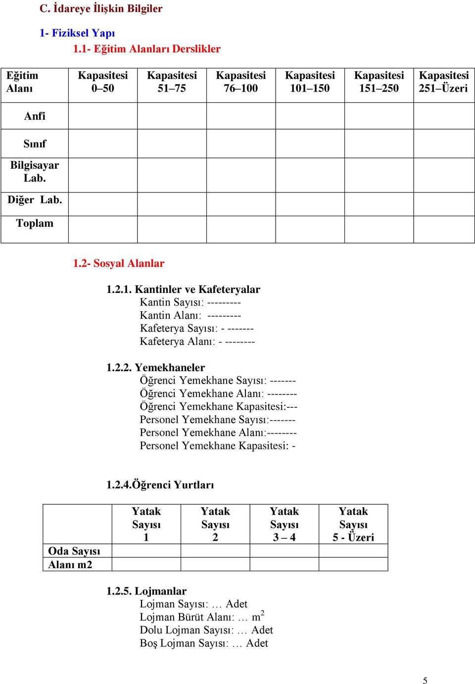 2- Sosyal Alanlar 1.2.1. Kantinler ve Kafeteryalar Kantin Sayısı: --------- Kantin Alanı: --------- Kafeterya Sayısı: - ------- Kafeterya Alanı: - -------- 1.2.2. Yemekhaneler Öğrenci Yemekhane