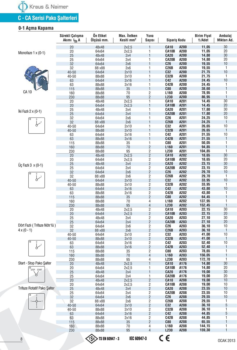 88x88 88x88 88x88 8x8 x 8x8 x x 88 x88 x 88x88 x 88x88 88x88 88x88 88x88 8x8 x 8x8 x 8x8 x 8x8 x x 88 x88 x 88x88 x 88x88 88x88 88x88 88x88 x, x, x x x x x0 x0 x x 70 9 x, x, x x x x x0 x0 x x 70 9