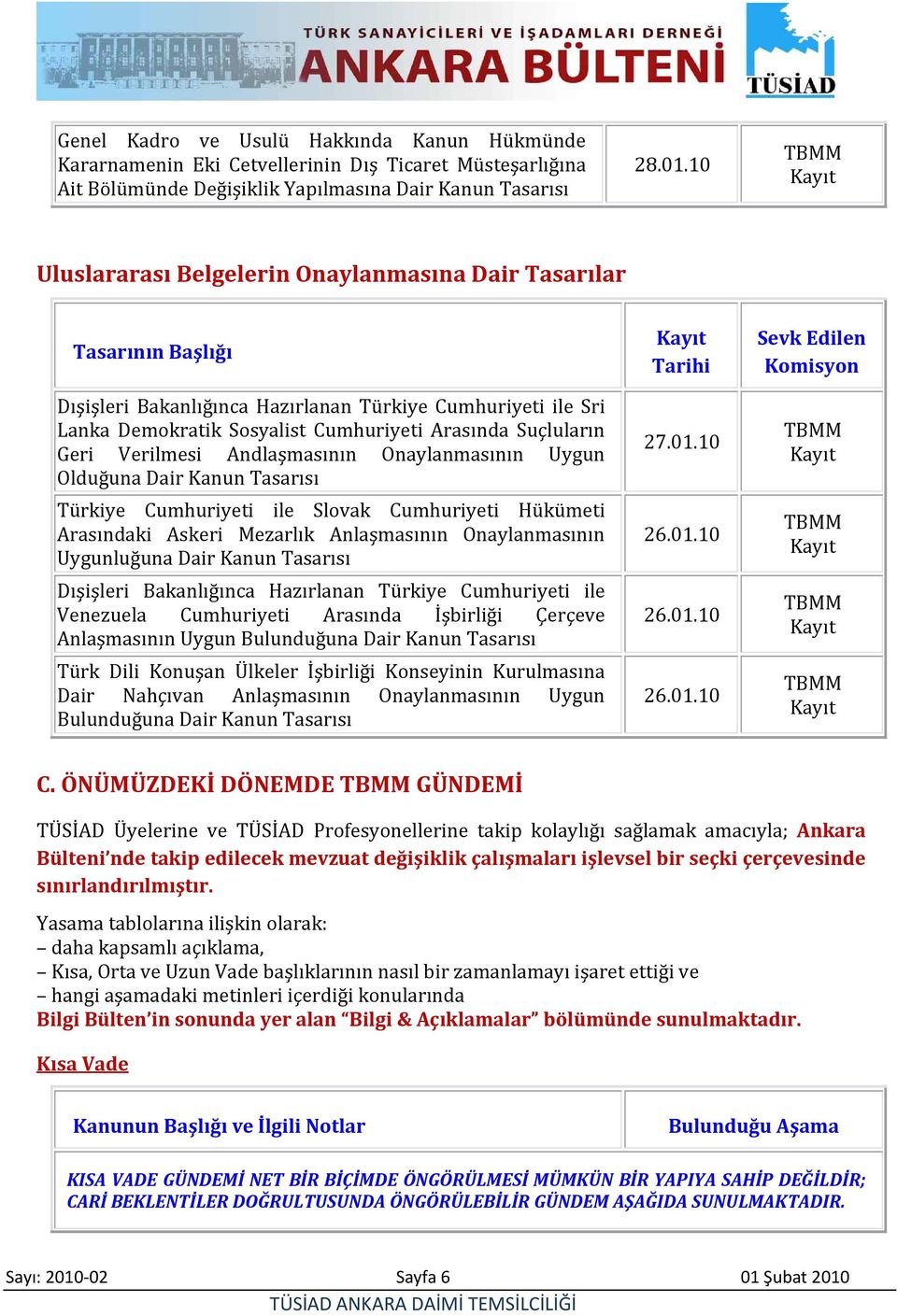 Suçluların Geri Verilmesi Andlaşmasının Onaylanmasının Uygun Olduğuna Dair Kanun Tasarısı Türkiye Cumhuriyeti ile Slovak Cumhuriyeti Hükümeti Arasındaki Askeri Mezarlık Anlaşmasının Onaylanmasının