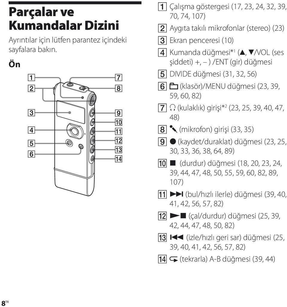 düğmesi (31, 32, 56) (klasör)/menu düğmesi (23, 39, 59, 60, 82) (kulaklık) girişi* 2 (23, 25, 39, 40, 47, 48) (mikrofon) girişi (33, 35) (kaydet/duraklat) düğmesi (23, 25, 30, 33, 36, 38,