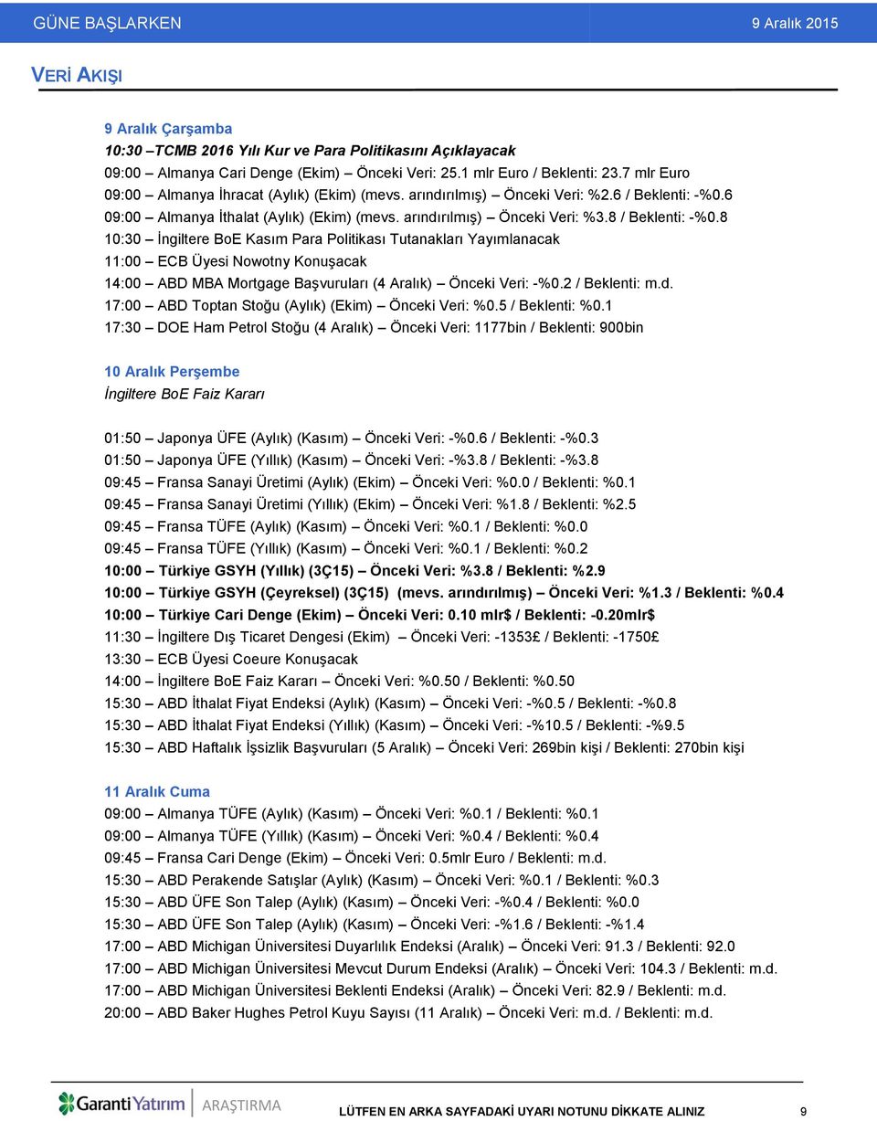 8 10:30 İngiltere BoE Kasım Para Politikası Tutanakları Yayımlanacak 11:00 ECB Üyesi Nowotny Konuşacak 14:00 ABD MBA Mortgage Başvuruları (4 Aralık) Önceki Veri: -%0.2 / Beklenti: m.d.