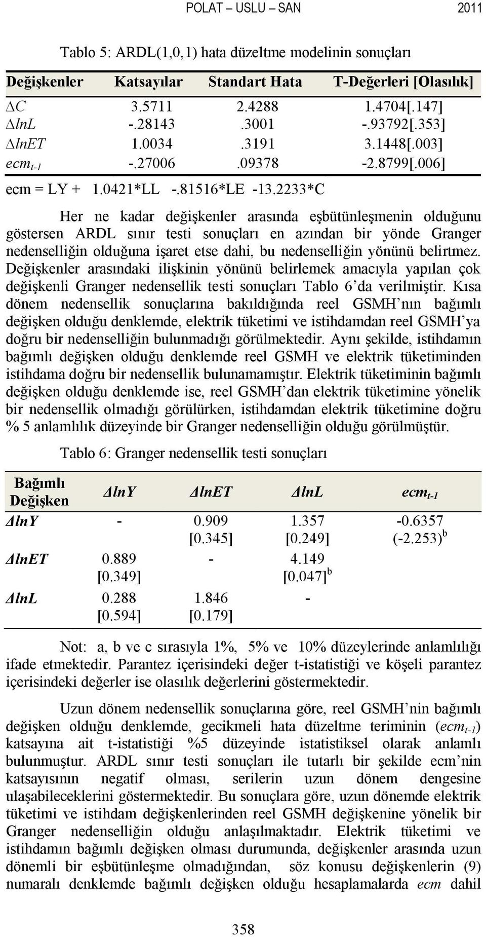 2233*C Her ne kadar değişkenler arasında eşbüünleşmenin olduğunu gösersen ARDL sınır esi sonuçları en azından bir yönde Granger nedenselliğin olduğuna işare ese dahi, bu nedenselliğin yönünü belirmez.